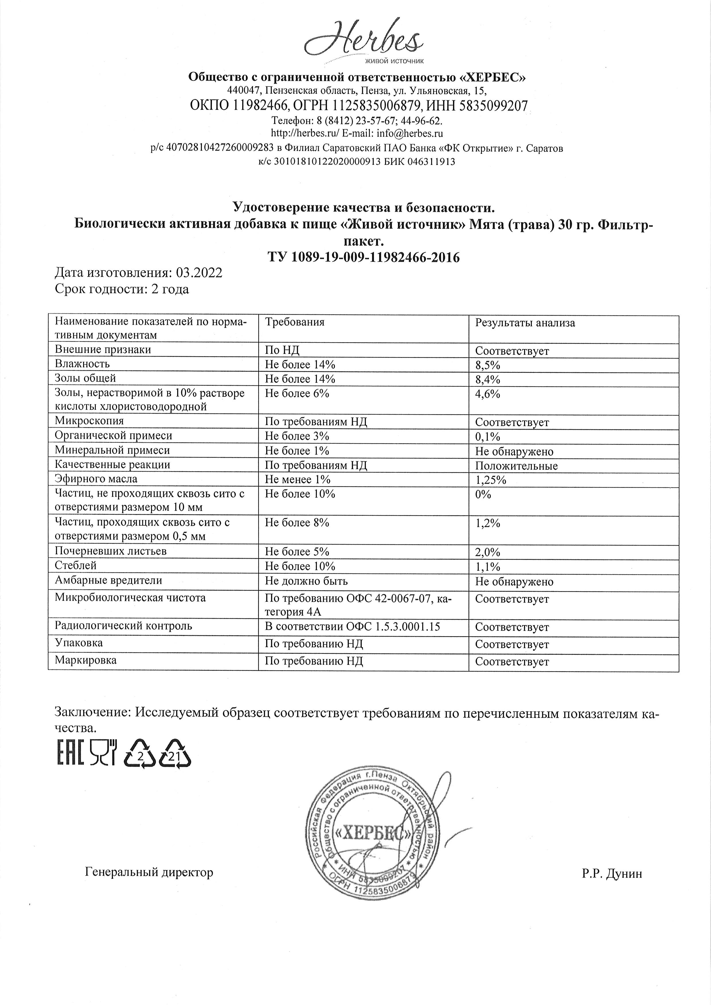 Паспорт №032022